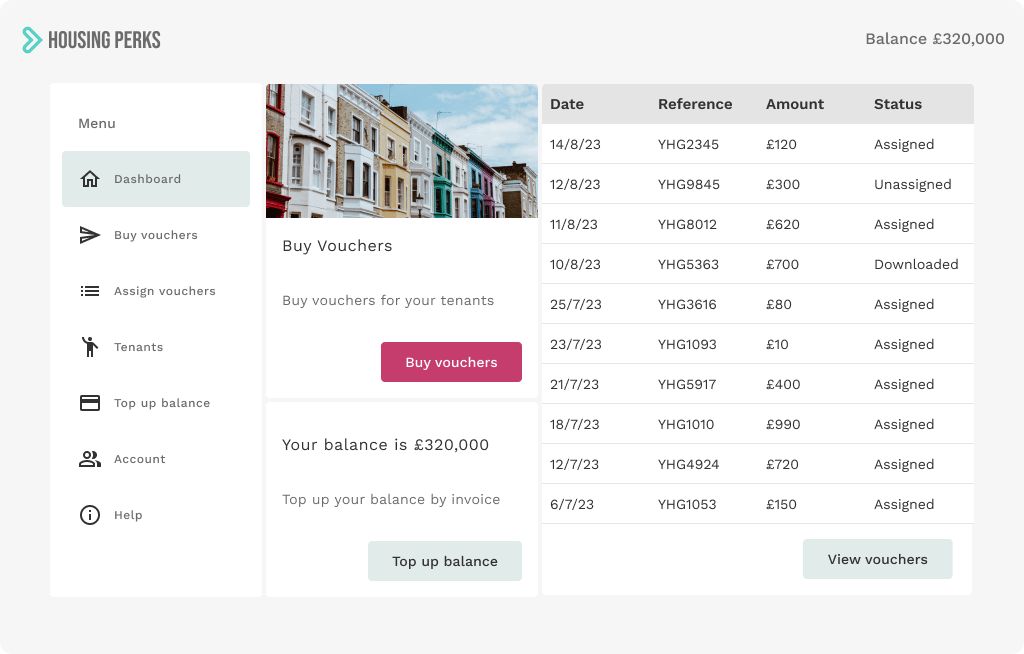 Hardship Plus voucher management dashboard